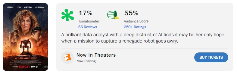 아틀라스_로튼토마토지수