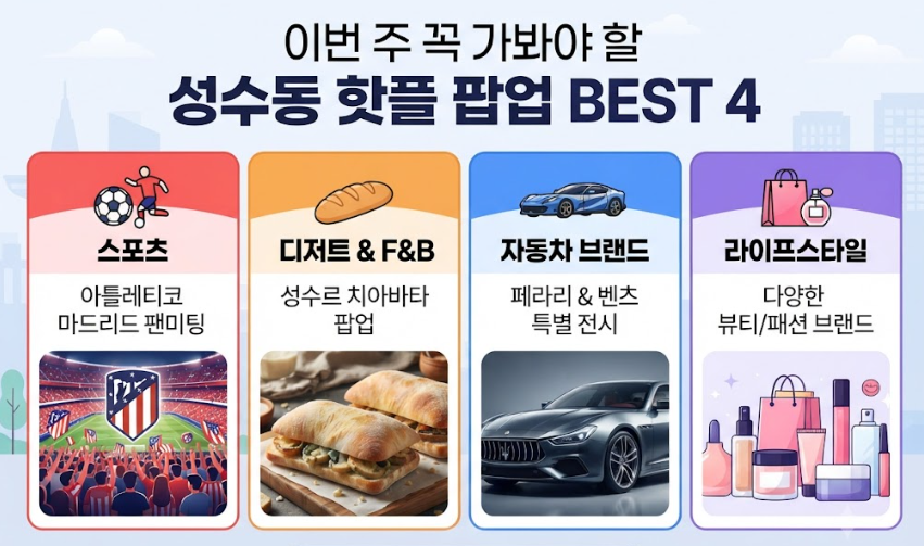성수동 팝업스토어