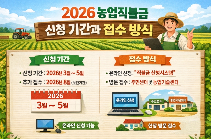 2026 농업직불금신청자격 지급시기 온라인신청 총정리