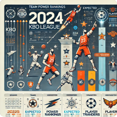 KBO 리그 2024 분석 사진