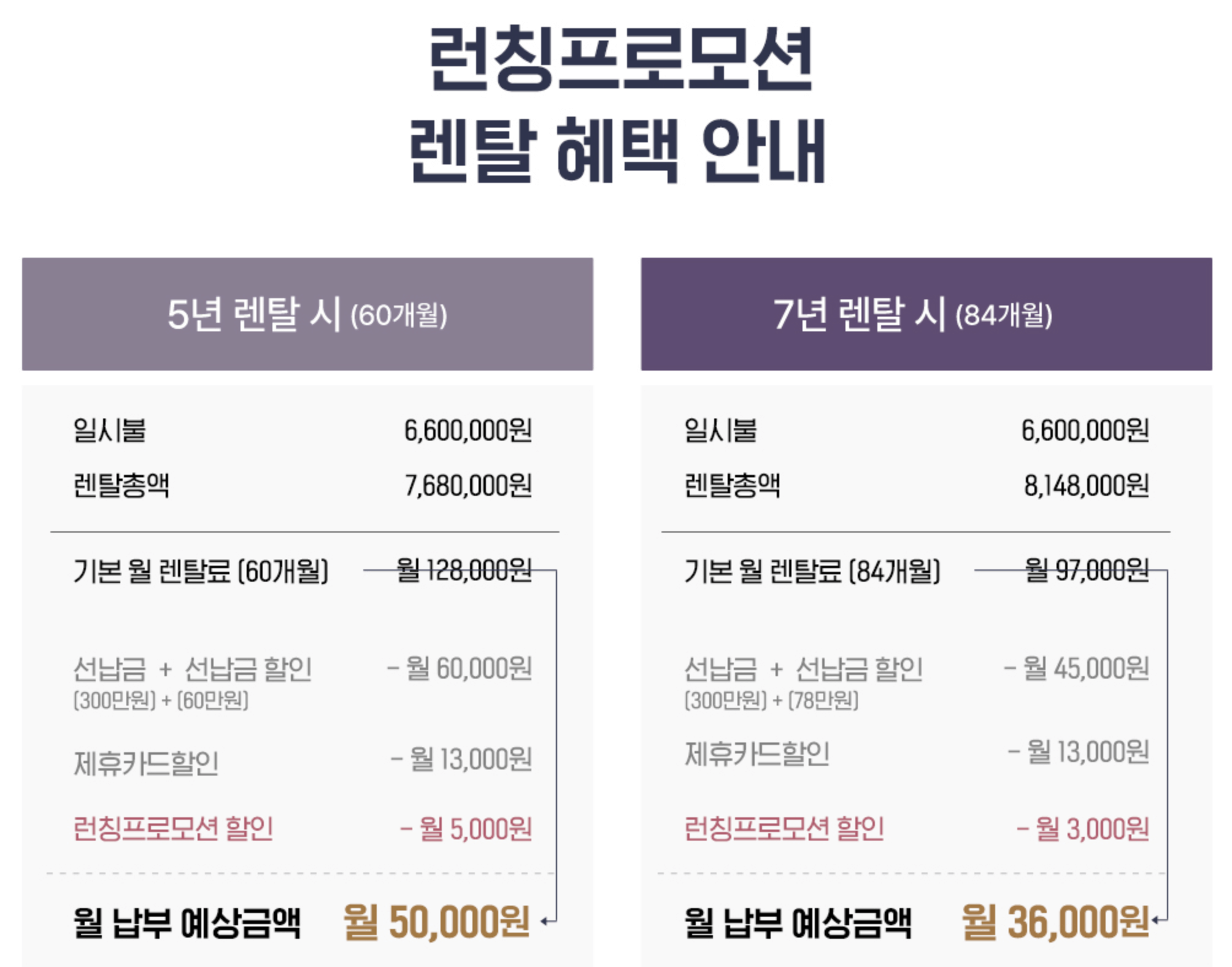 세라젬 런칭 프로모션