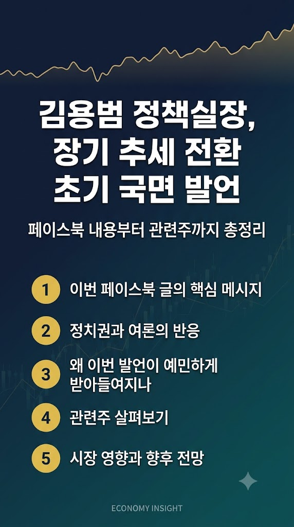 김용범 정책실장 장기 추세 전환 변화 초기 국면 주장, 페이스북 내용, 반응, 평가, 관련주, 시장영향 및 향후 전망