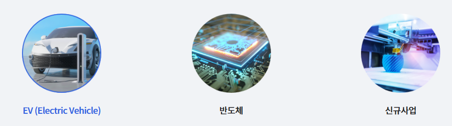 소재솔루션-사업-종류