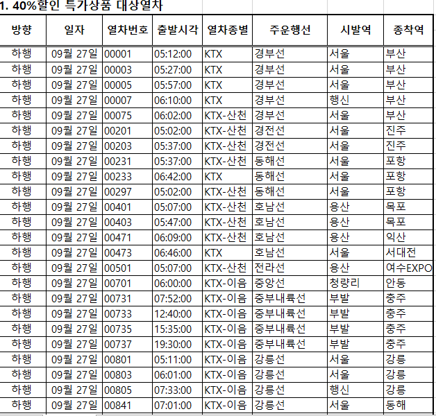  할인 특가 열차 운행 시간