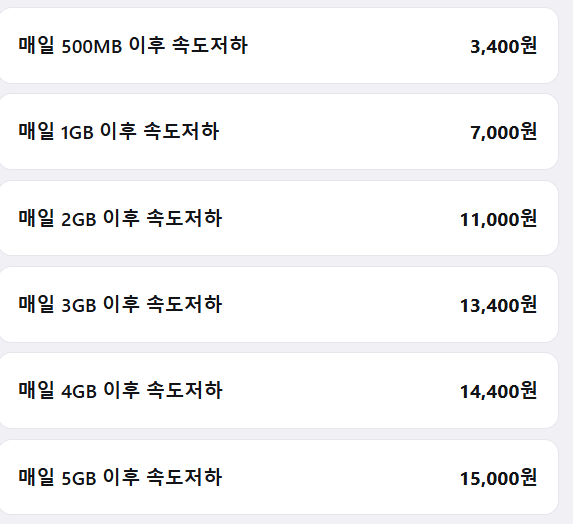 일본에서 유심과 eSIM 간단 가격 비교2