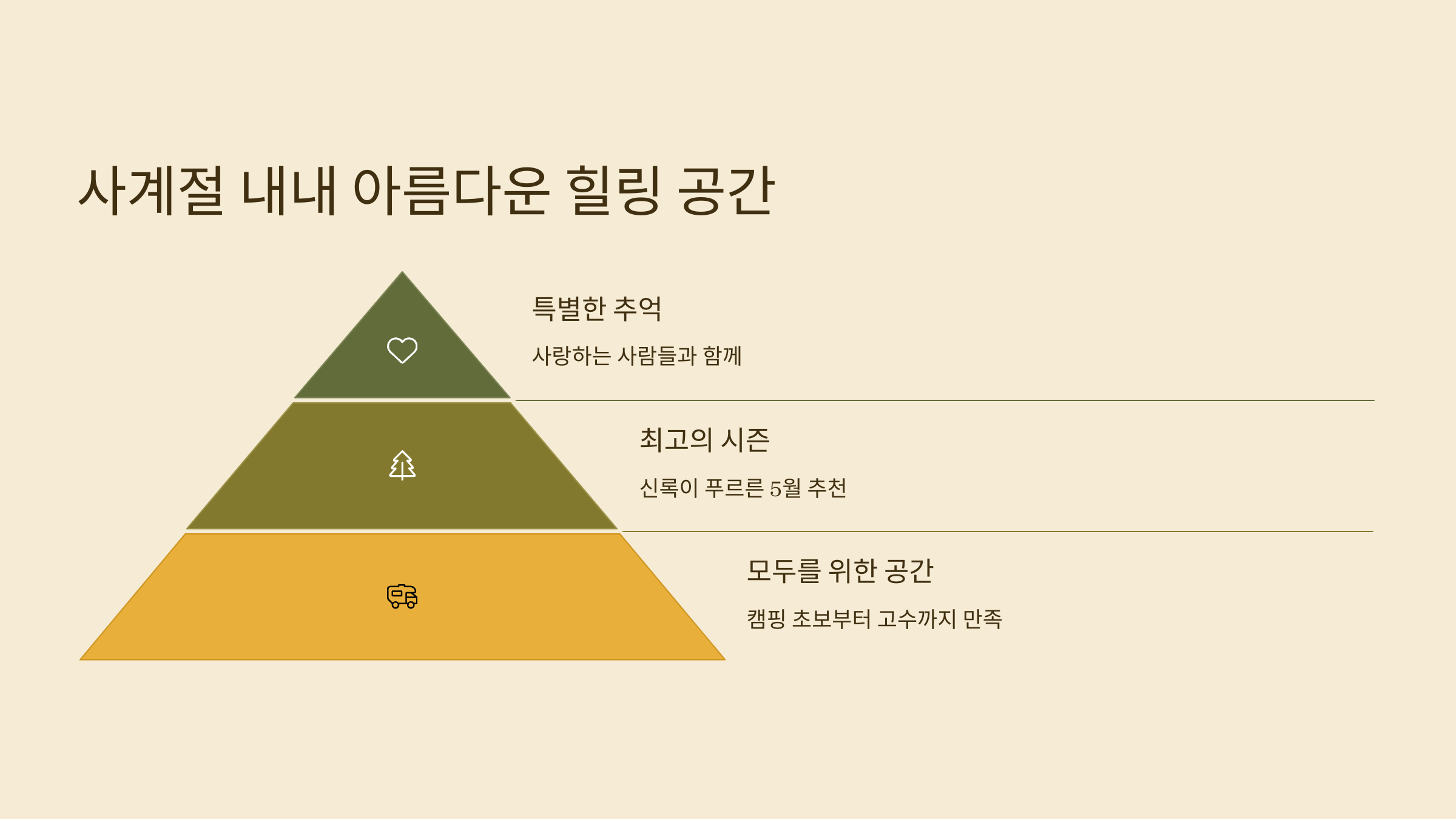 ⛺춘천 남이섬 베스트 캠핑장 추천! 감성 가득한 힐링 스팟🌿
