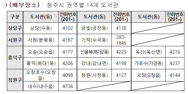 청주아이러북책꾸러미배부