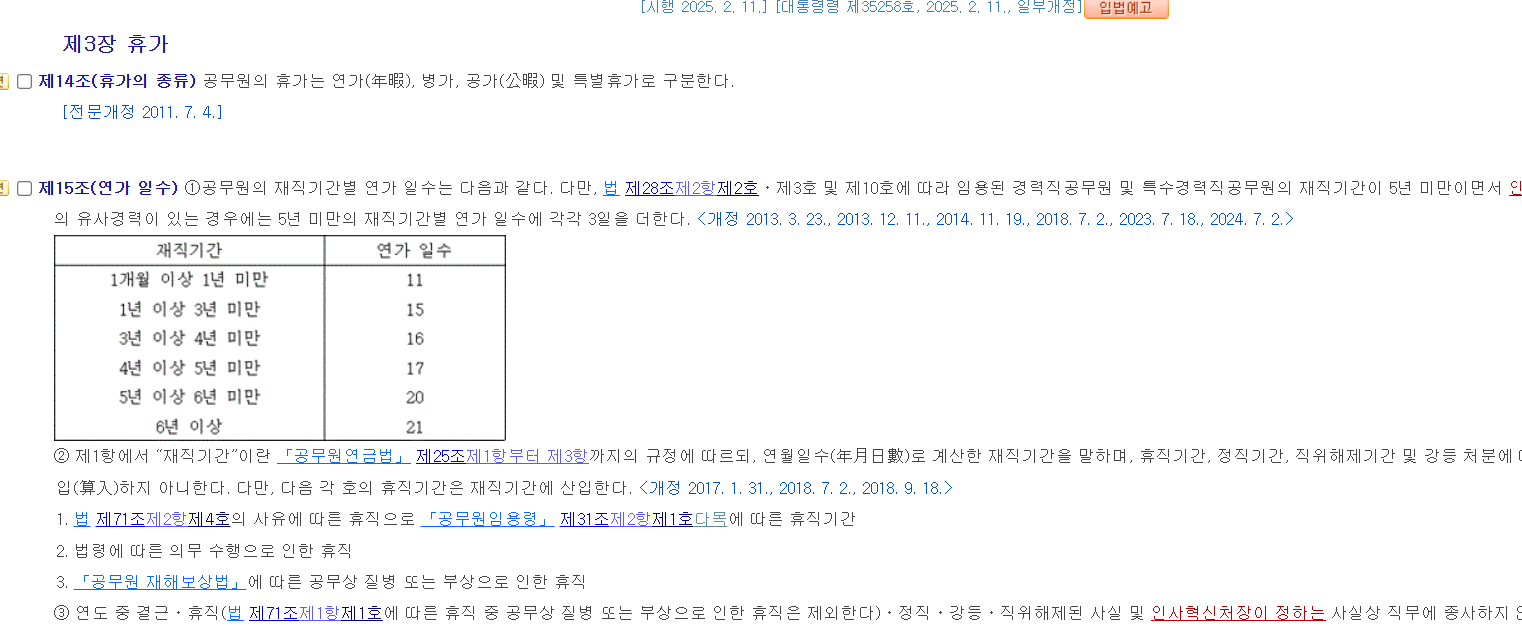국가공무원복무규정