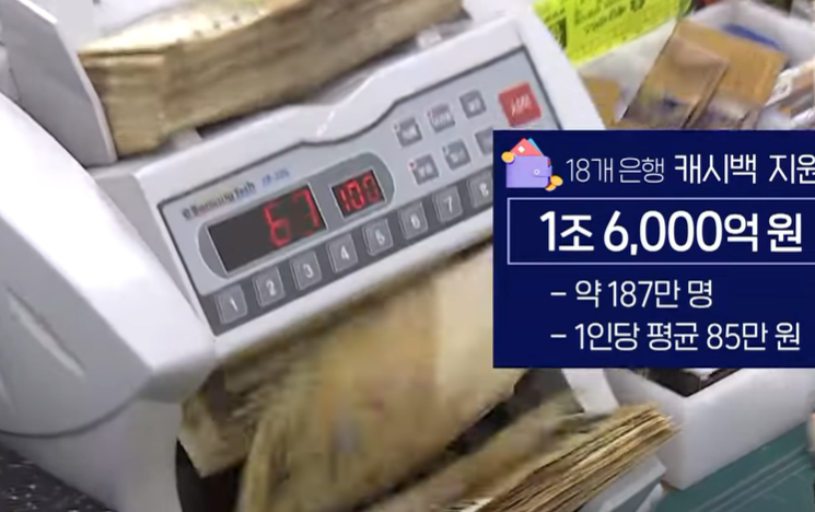 소상공인.자영업자를 위한 이자환급 최대 150만원 지원