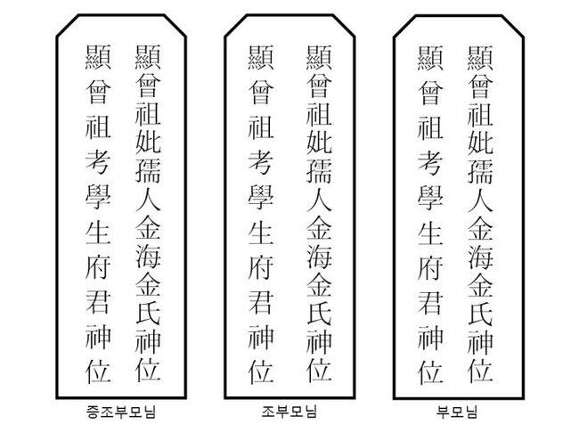 지방쓰는법 (아버지 어머니)