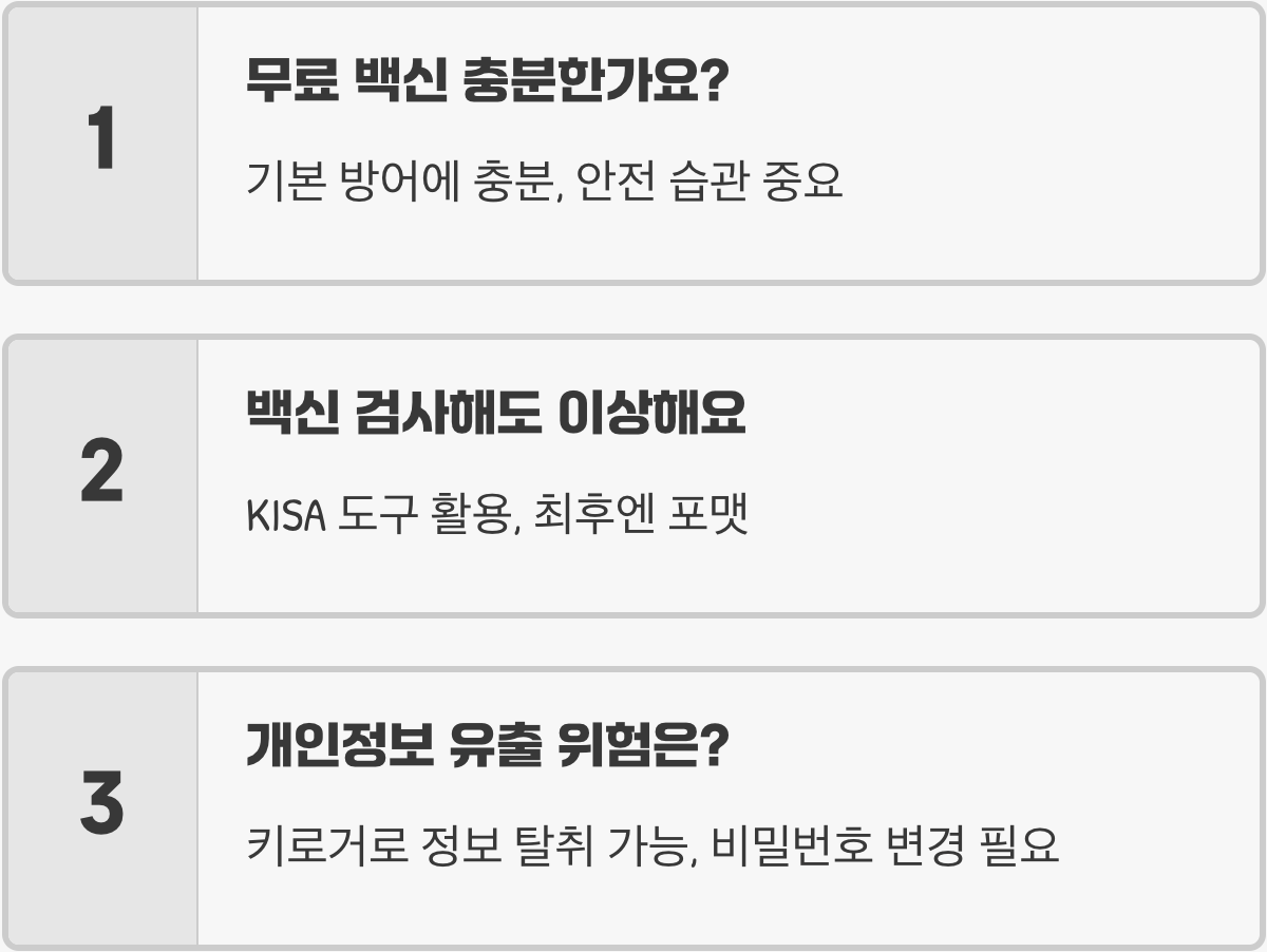 내 컴퓨터가 좀비 PC? 악성코드 감염 증상과 확인 방법