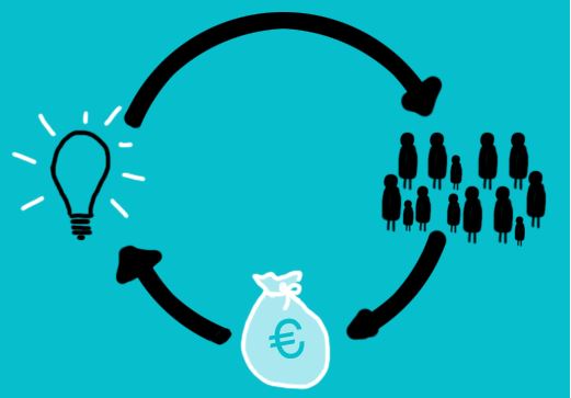 클라우드펀딩으로 돈 버는 법 (방법,동향,사례)