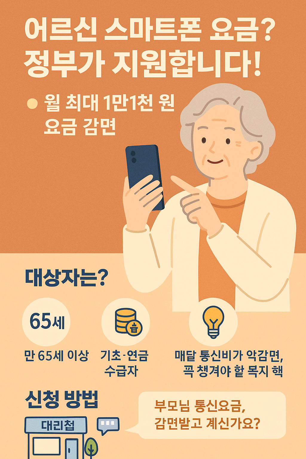 65세 이상 어르신, 스마트폰 요금 감면 받는 방법은?