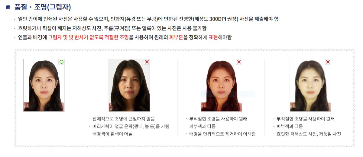 여권 발급 준비물, 사진 규격, 발급비용, 수령기간, 온라인 신청방법