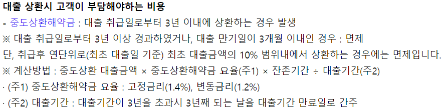 우리은행 주택담보대출