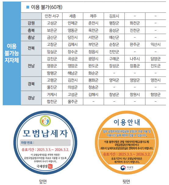 공영주차장 활용 이용 불가능 지자체