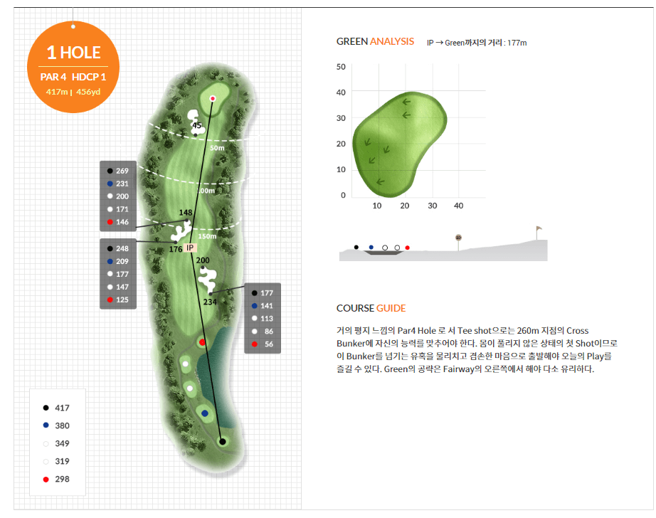 베이사이드 골프클럽 파크코스 01