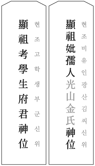 차례 제사 지방 쓰는 방법