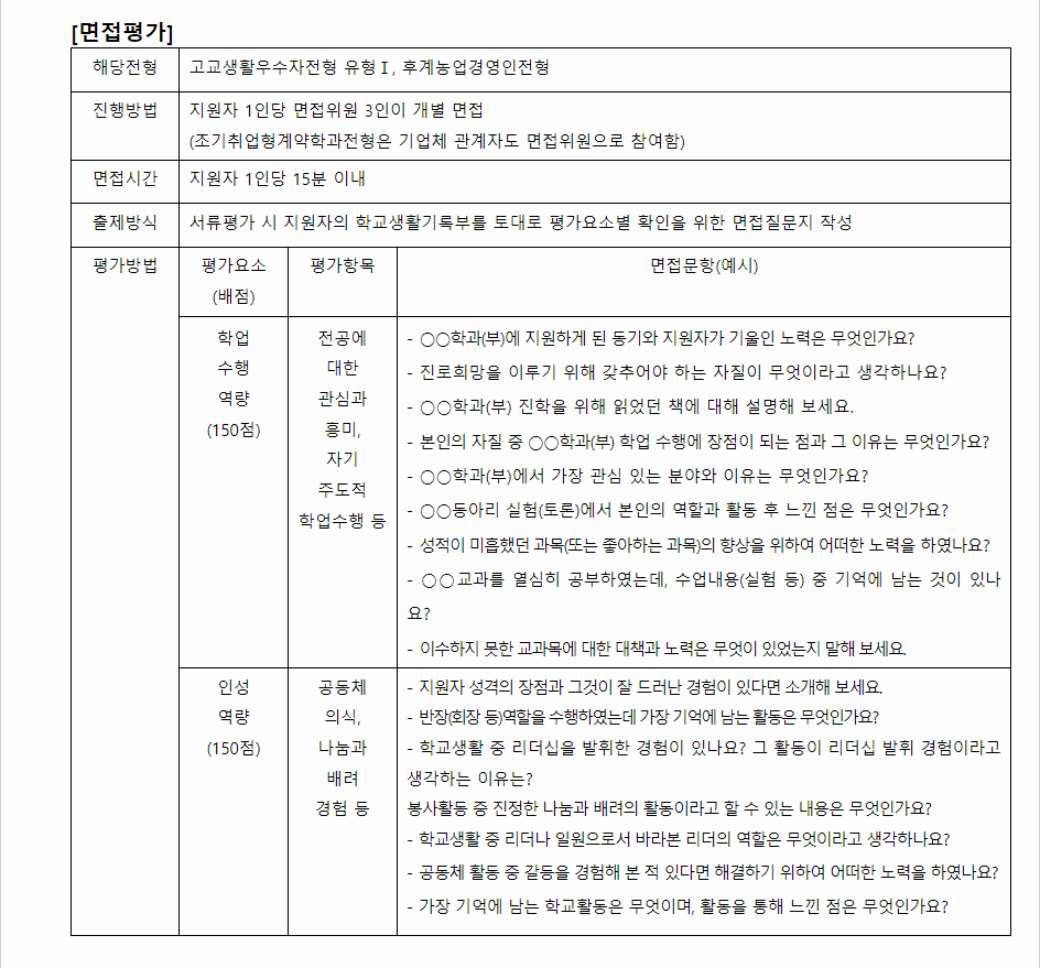 2024학년도 전남대학교 학생부종합전형 면접평가