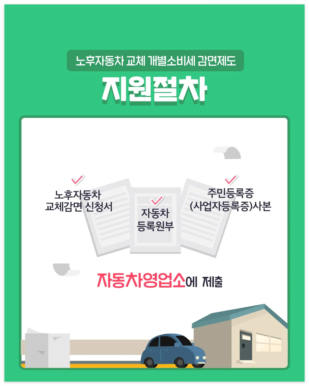 2025 조기폐차 보조금 총정리 바로가기