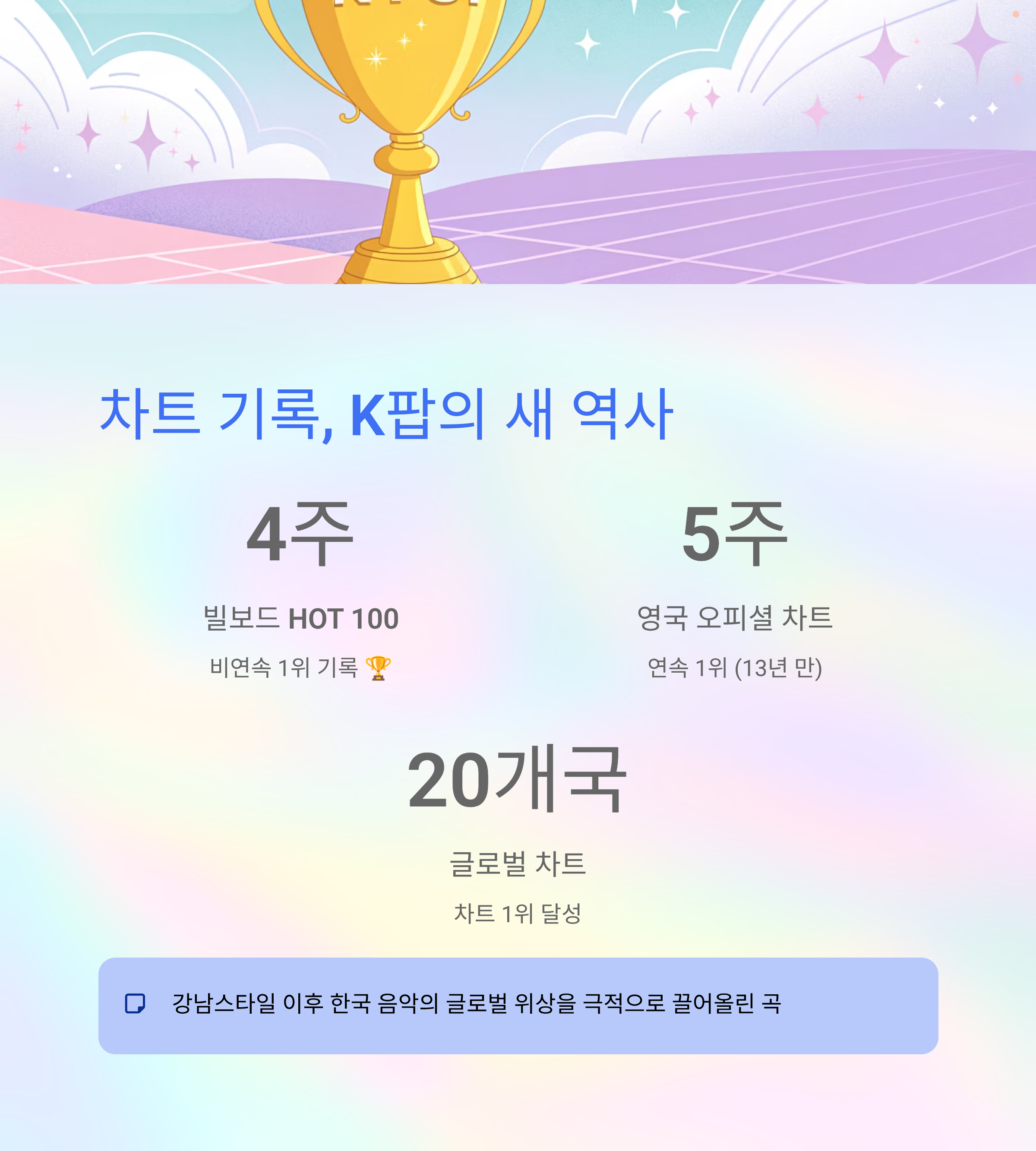 케이팝 데몬 헌터스 골든 가수 정체 공개｜세계가 주목한 차세대 K-POP 황금 보컬의 탄생