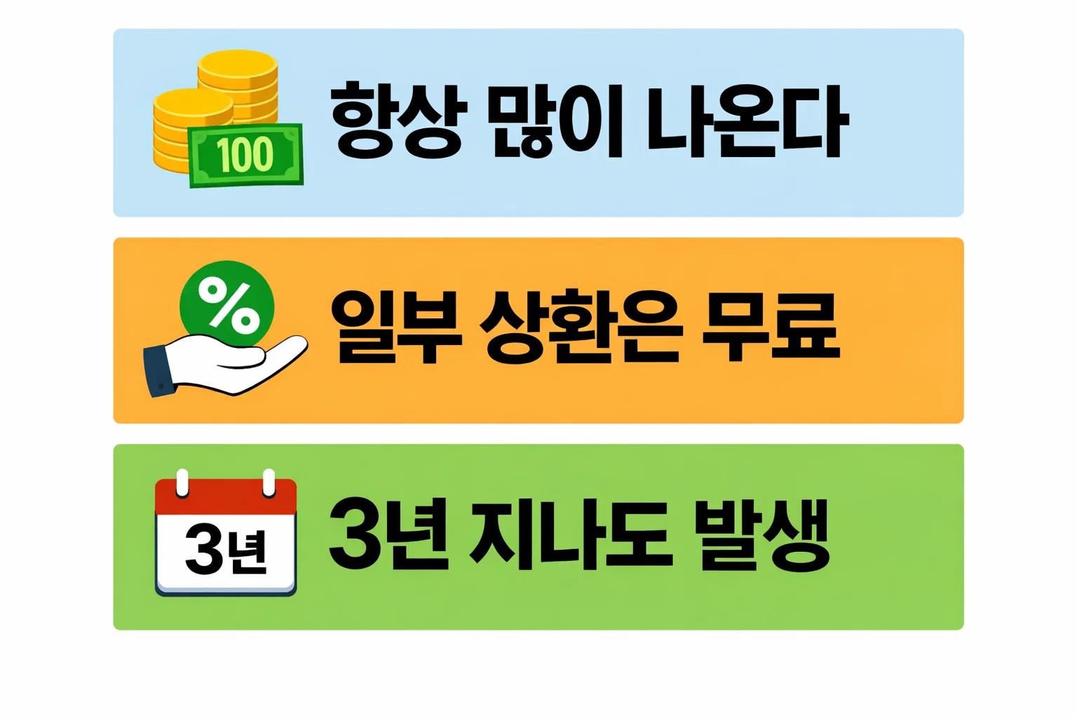 아낌e보금자리론 중도상환수수료가 항상 많이 나온다는 오해와 일부 상환 무료 조건 등 실제 적용 기준을 비교한 이미지