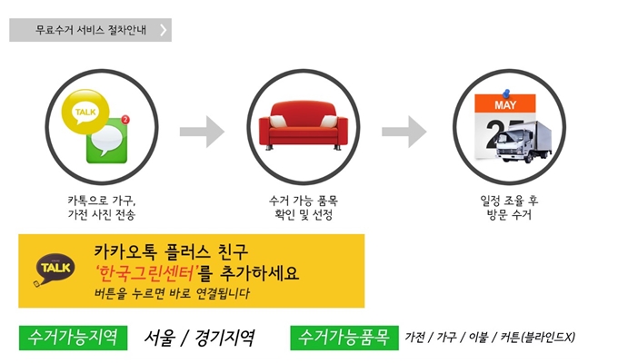 하남 폐가구 무상 방문수거 업체 이용절차