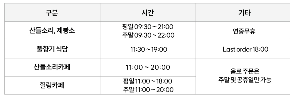 눈내림 별내림 불빛축제 산들소리