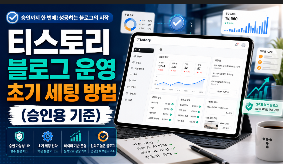 블로그 방문자 0에서 100까지 도달하는 성장 그래프와 전문적인 디지털 마케팅 대시보드 이미지,