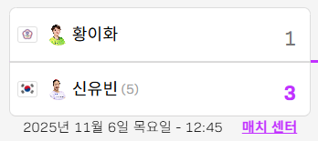 신유빈 WTT