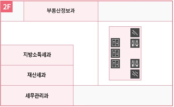 종로구청-세무관리과-위치-이미지