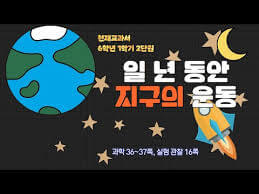 초등학교 6학년 1학기 학습 정리&amp;#44; 핵심 포인트