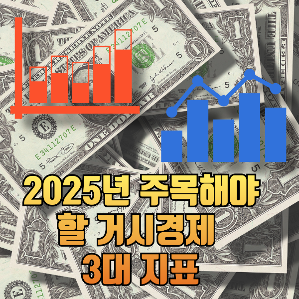 2025년 주목해야 할 거시경제 3대 지표 차트 이미지