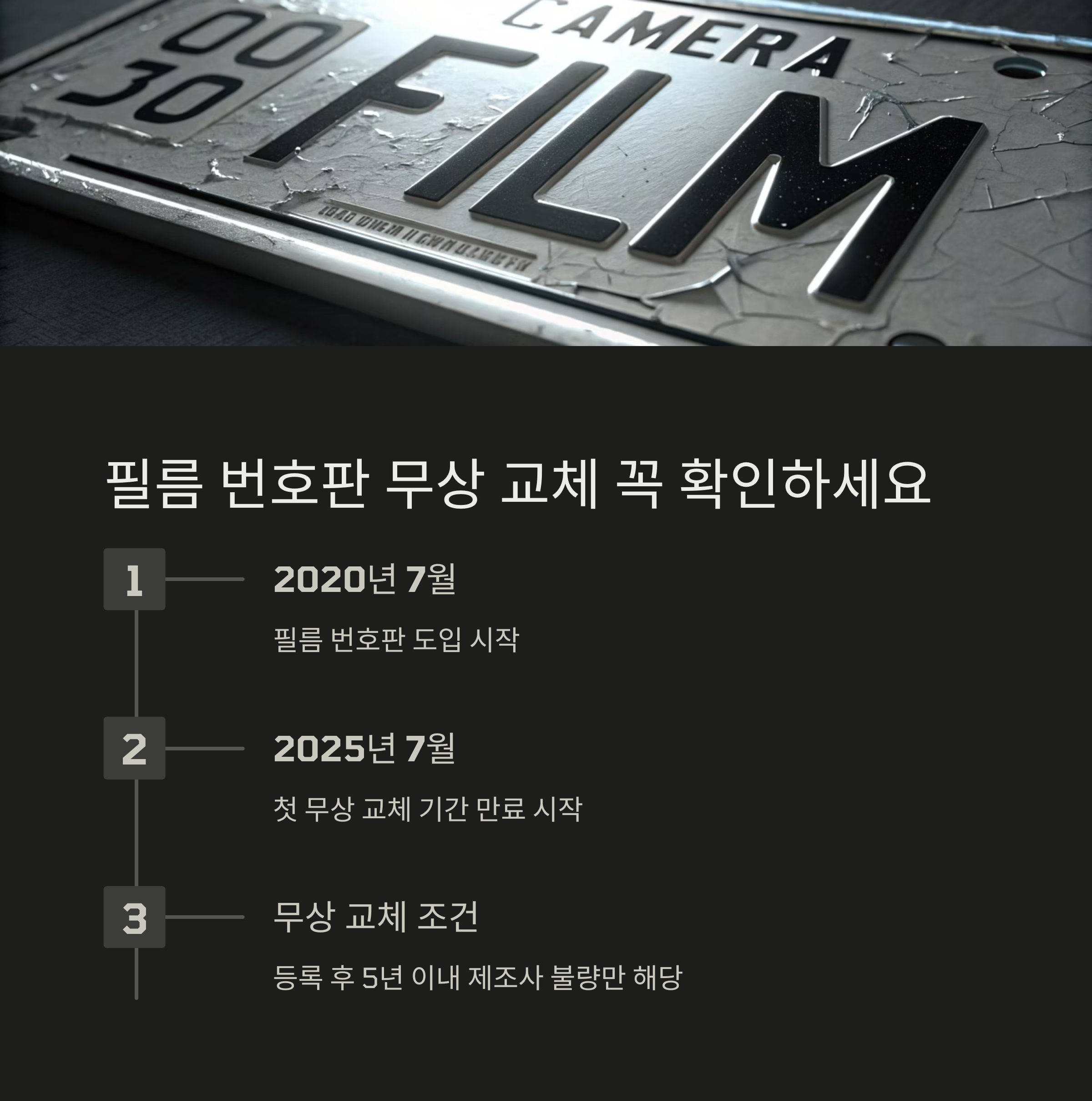 차량 번호판