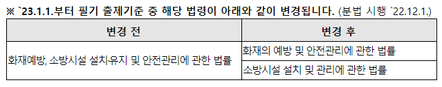 소방설비기사(전기분야)