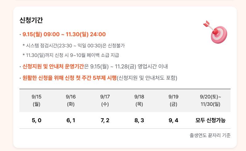 상생페이백 홈페이지 신청 방법 관련이미지