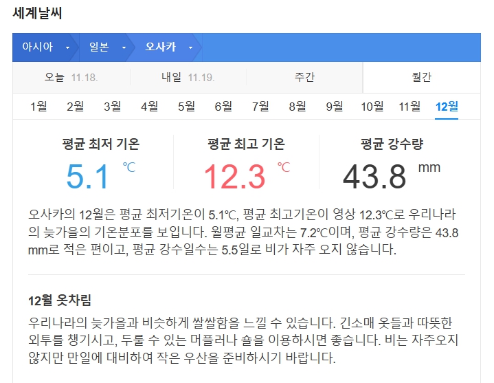 일본 오사카 12월 날씨 옷차림 추천 여행지