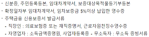 우리은행 청년맞춤형 월세대출