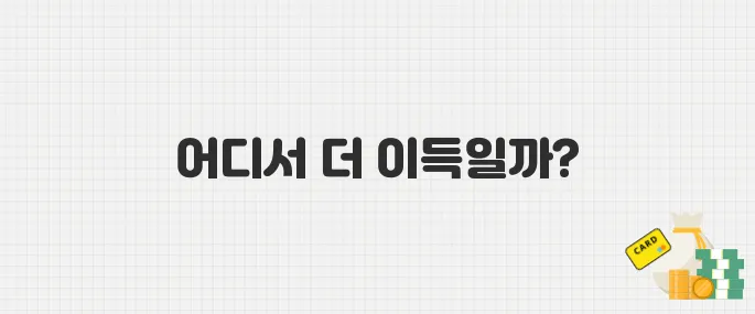 갤럭시 S25 엣지 자급제폰 할인 혜택 비교: 쿠팡 vs 11번가 vs 삼성닷컴