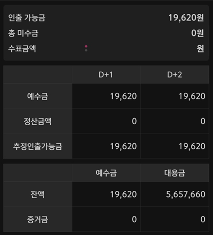 예수금-미수금-설명화면