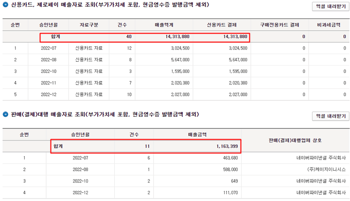 신용카드 매출자료 조회 화면