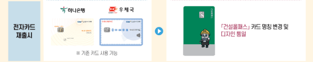 2024년 근로자 지원 정책 _ 중소기업 취업자 소득세 감면&#44; 건설근로자 퇴직공제금&#44; 워라밸 일자리&#44; 내일배움카드