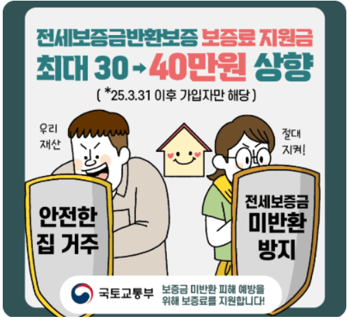 전세보증금-반환보증-보증료-지원제도