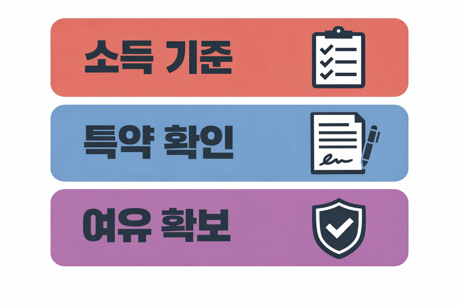 디딤돌대출 신청 전 소득 기준 특약 확인과 승인 여유 기간 확보 필요성 설명 이미지