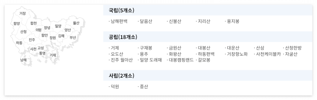 전국 자연휴양림 정보 예약,숲나들e 홈페이지 예약하기