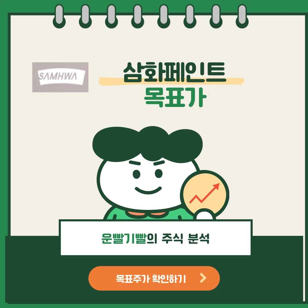 삼화페인트 목표가