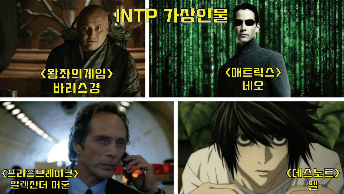 INTP에 해당하는 가상인물 바리스경 네오 알렉산더 머혼 엘
