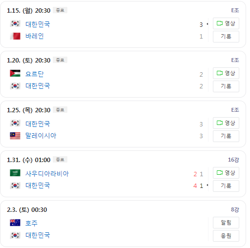 2024년 대한민국 아시안컵 축구
