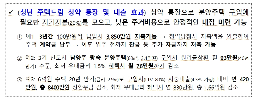 3_생애주기별_우대금리