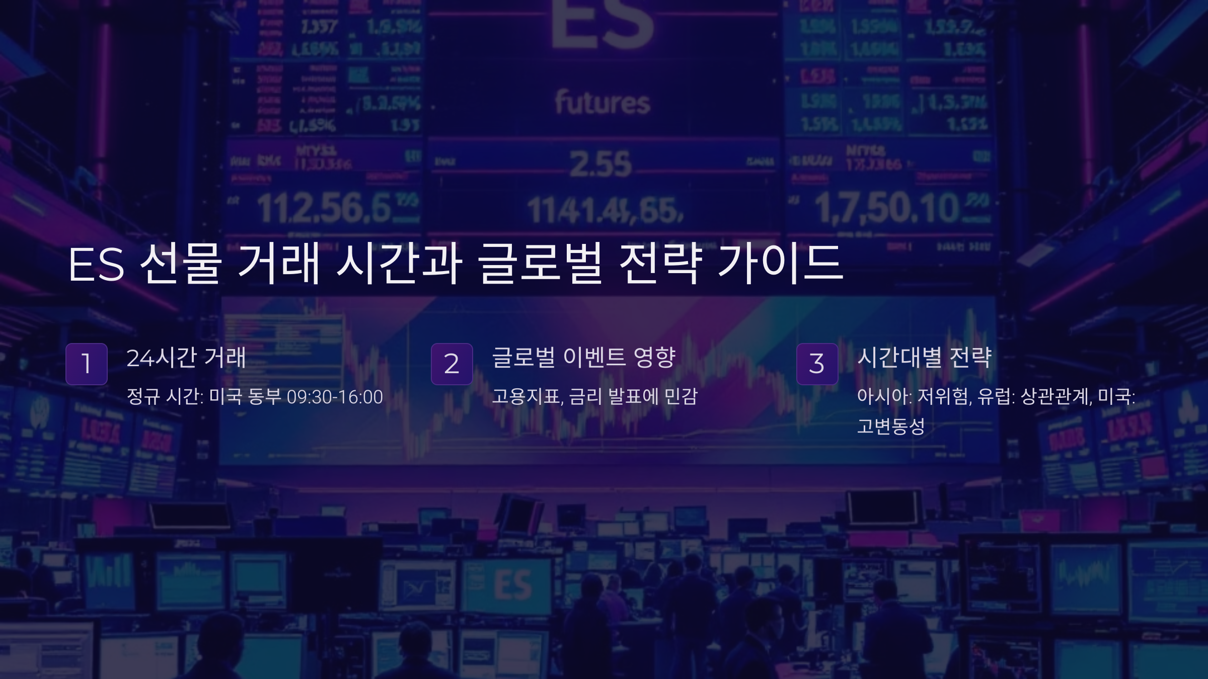 ES 선물 거래 시간과 글로벌 전략 완벽 가이드
